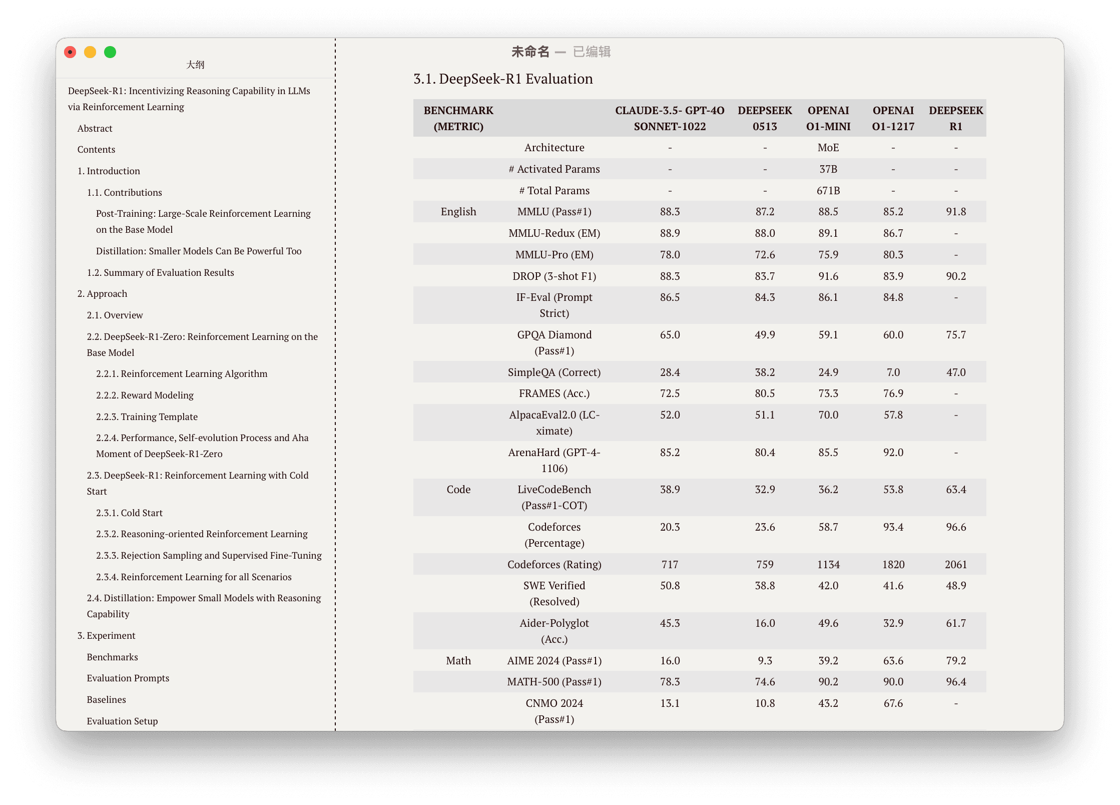 Table